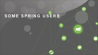 !

SOME SPRING USERS

 