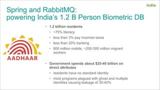 Spring and RabbitMQ:
powering India’s 1.2 B Person Biometric DB
• 1.2 billion residents
• ~75% literacy
• less than 3% pay incomes taxes
• less than 20% banking
• 800 million mobile, ~200-300 million migrant
workers

!
• Government spends about $25-40 billion on
direct attributes
• residents have no standard identity
• most programs plagued with ghost and multiple
identities causing leakage of 30-40%

india

 