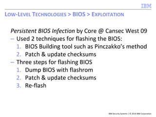 IBM Security Systems | © 2014 IBM Corporation
Persistent BIOS Infection by Core @ Cansec West 09
– Used 2 techniques for flashing the BIOS:
1. BIOS Building tool such as Pinczakko’s method
2. Patch & update checksums
– Three steps for flashing BIOS
1. Dump BIOS with flashrom
2. Patch & update checksums
3. Re-flash
LOW-LEVEL TECHNOLOGIES > BIOS > EXPLOITATION
 