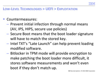 IBM Security Systems | © 2014 IBM Corporation
 Countermeasures:
– Prevent initial infection through normal means
(AV, IPS, HIPS, secure use policies)
– Secure Boot means that the boot loader signature
will have to match the stored key.
– Intel TXT’s “Late Launch” can help prevent loading
modified software.
– Bitlocker in TPM mode will provide encryption to
make patching the boot loader more difficult, it
stores software measurements and won’t even
boot if they don’t match up.
LOW-LEVEL TECHNOLOGIES > UEFI > EXPLOITATION
 