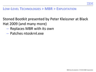 IBM Security Systems | © 2014 IBM Corporation
Stoned Bootkit presented by Peter Kleissner at Black
Hat 2009 (and many more)
– Replaces MBR with its own
– Patches ntoskrnl.exe
LOW-LEVEL TECHNOLOGIES > MBR > EXPLOITATION
 