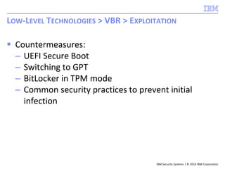 IBM Security Systems | © 2014 IBM Corporation
 Countermeasures:
– UEFI Secure Boot
– Switching to GPT
– BitLocker in TPM mode
– Common security practices to prevent initial
infection
LOW-LEVEL TECHNOLOGIES > VBR > EXPLOITATION
 