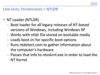 IBM Security Systems | © 2014 IBM Corporation
 NT Loader (NTLDR)
– Boot loader for all legacy releases of NT-based
versions of Windows, including Windows XP
– Works with ntldr file stored on bootable media
– Loads boot.ini for specific boot options
– Runs ntdetect.com to gather information about
the computer’s hardware
– Passes that info to ntoskrnl.exe in order to load the
NT Kernel
LOW-LEVEL TECHNOLOGIES > NTLDR
 