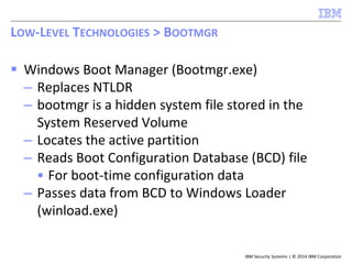 IBM Security Systems | © 2014 IBM Corporation
 Windows Boot Manager (Bootmgr.exe)
– Replaces NTLDR
– bootmgr is a hidden system file stored in the
System Reserved Volume
– Locates the active partition
– Reads Boot Configuration Database (BCD) file
• For boot-time configuration data
– Passes data from BCD to Windows Loader
(winload.exe)
LOW-LEVEL TECHNOLOGIES > BOOTMGR
 