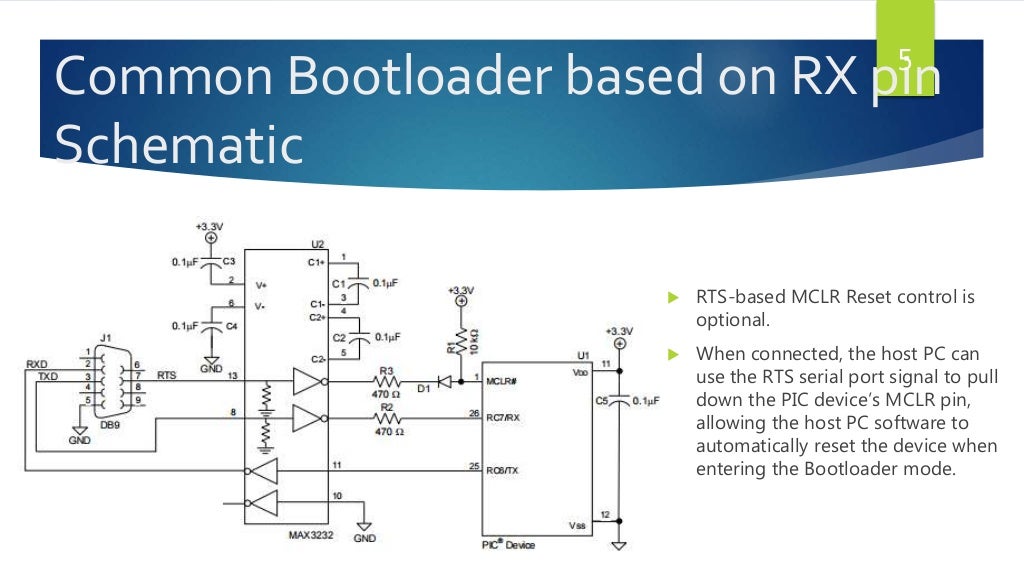 What Is Bootloader??? 