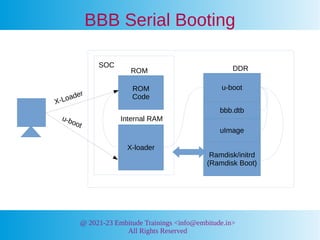 Details on Bootloaders in Embedded LInux | PDF