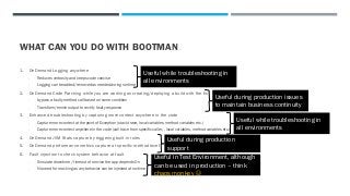 WHAT CAN YOU DO WITH BOOTMAN
1. OnDemand Logging anywhere
- Reduces verbosity and keeps code concise
- Logging can be added/removed as needed during runtime
2. OnDemand Code Patching while you are working on creating/deploying a build with the fix
- bypass a faulty method call based on some condition
- Transform/enrich output to rectify faulty response
3. Enhanced troubleshooting by capturing more context anywhere in the code
- Capture more context at the point of Exception (stack trace, local variables, method variables etc.)
- Capture more context anywhere in the code (call trace from specific caller, , local variables, method variables etc.)
4. OnDemand JVM Stats capture by triggering built-in rules
5. OnDemand performance metrics capture at specific method level
6. Fault injection to check system behavior at fault
- Simulate downtime / timeout of service the app depends On
- No need for mocking as any behavior can be injected at runtime
Useful while troubleshooting in
all environments
Useful during production issues
to maintain business continuity
Useful while troubleshooting in
all environments
Useful during production
support
Useful in Test Environment, although
can be used in production – think
chaos monkey ☺
 