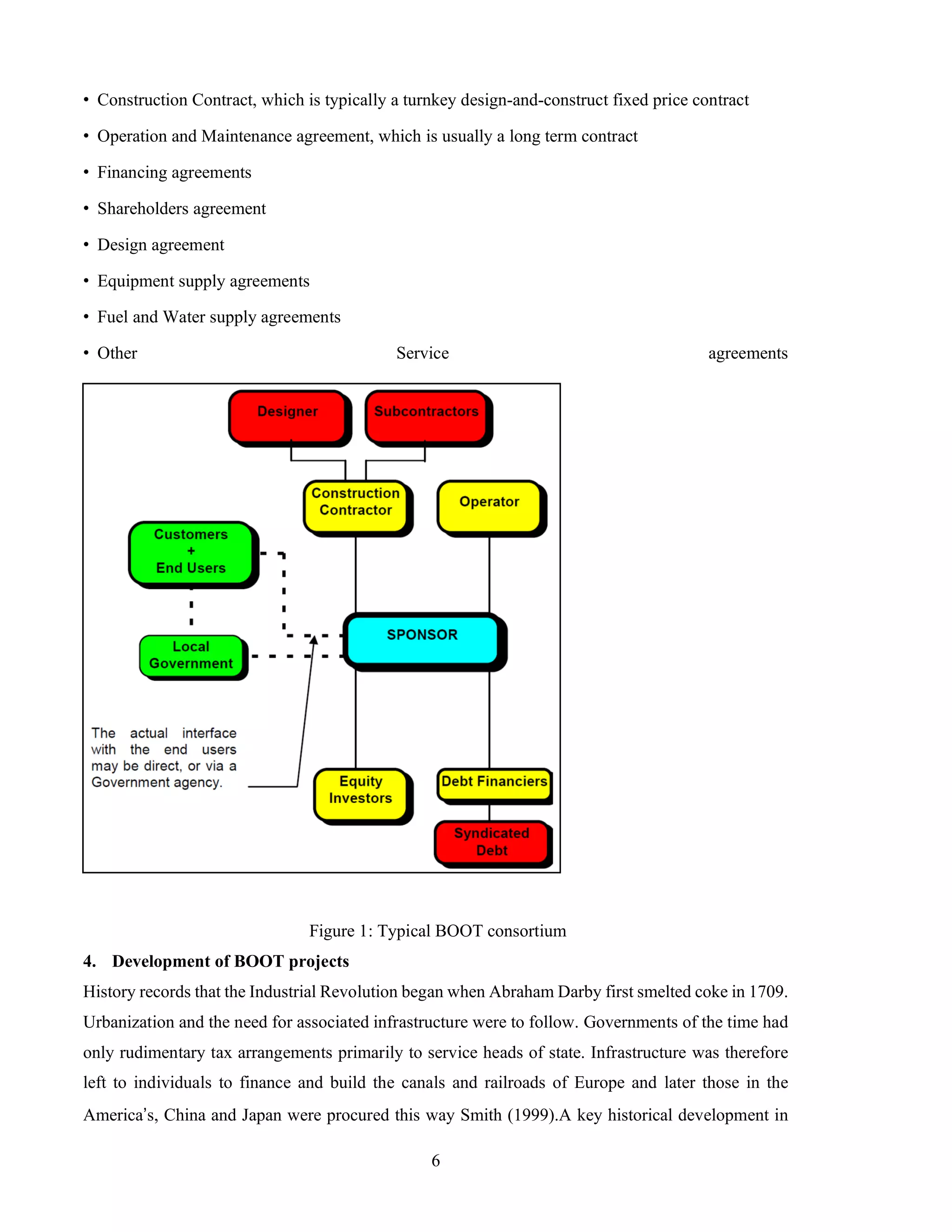 6
• Construction Contract, which is typically a turnkey design-and-construct fixed price contract
• Operation and Maintenance agreement, which is usually a long term contract
• Financing agreements
• Shareholders agreement
• Design agreement
• Equipment supply agreements
• Fuel and Water supply agreements
• Other Service agreements
Figure 1: Typical BOOT consortium
4. Development of BOOT projects
History records that the Industrial Revolution began when Abraham Darby first smelted coke in 1709.
Urbanization and the need for associated infrastructure were to follow. Governments of the time had
only rudimentary tax arrangements primarily to service heads of state. Infrastructure was therefore
left to individuals to finance and build the canals and railroads of Europe and later those in the
America’s, China and Japan were procured this way Smith (1999).A key historical development in
 
