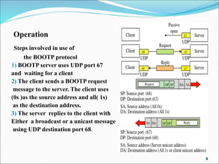 Operation
Steps involved in use of
the BOOTP protocol
1) BOOTP server uses UDP port 67
and waiting for a client
2) The client sends a BOOTP request
message to the server. The client uses
(0s )as the source address and all( 1s)
as the destination address.
3) The server replies to the client with
Either a broadcast or a unicast message
using UDP destination port 68.
6
 