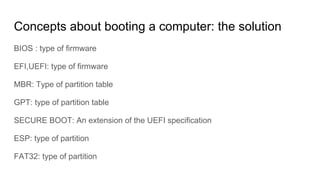 Boot process: BIOS vs UEFI | PDF