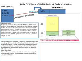 Boot process -test | PPTX