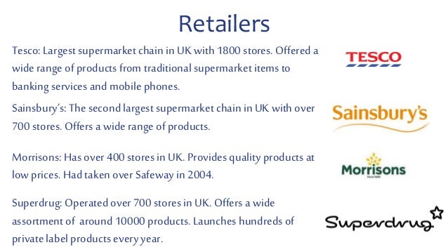 Pricing case study examples picture