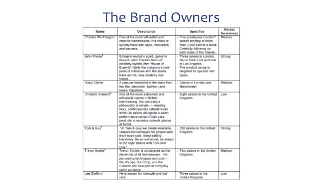 Vimeo case study image