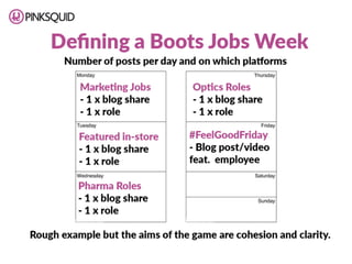 Boots Social