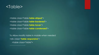 <Table>
<table class="table table-striped">
<table class="table table-bordered">
<table class="table table-hover">
<table class="table table-condensed">
To Allow modify table in mobile when needed
<div class="table-responsive">
<table class="table">
…………………..
 