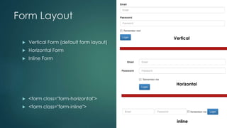 Form Layout
 Vertical Form (default form layout)
 Horizontal Form
 Inline Form
 <form class="form-horizontal">
 <form class="form-inline">
Vertical
Horizontal
inline
 
