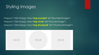 Styling Images
<img src="125x125.jpg" class="img-rounded" alt="Rounded Image">
<img src="125x125.jpg" class="img-circle" alt="Circular Image">
<img src="125x125.jpg" class="img-thumbnail" alt="Thumbnail Image">
 