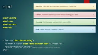 alert
.alert-warning
.alert-error
.alert-success
.alert-info
<div class="alert alert-warning">
<a href="#" class="close" data-dismiss="alert">&times;</a>
<strong>Warning!</strong> There was a problem with your network connection.
</div>
 