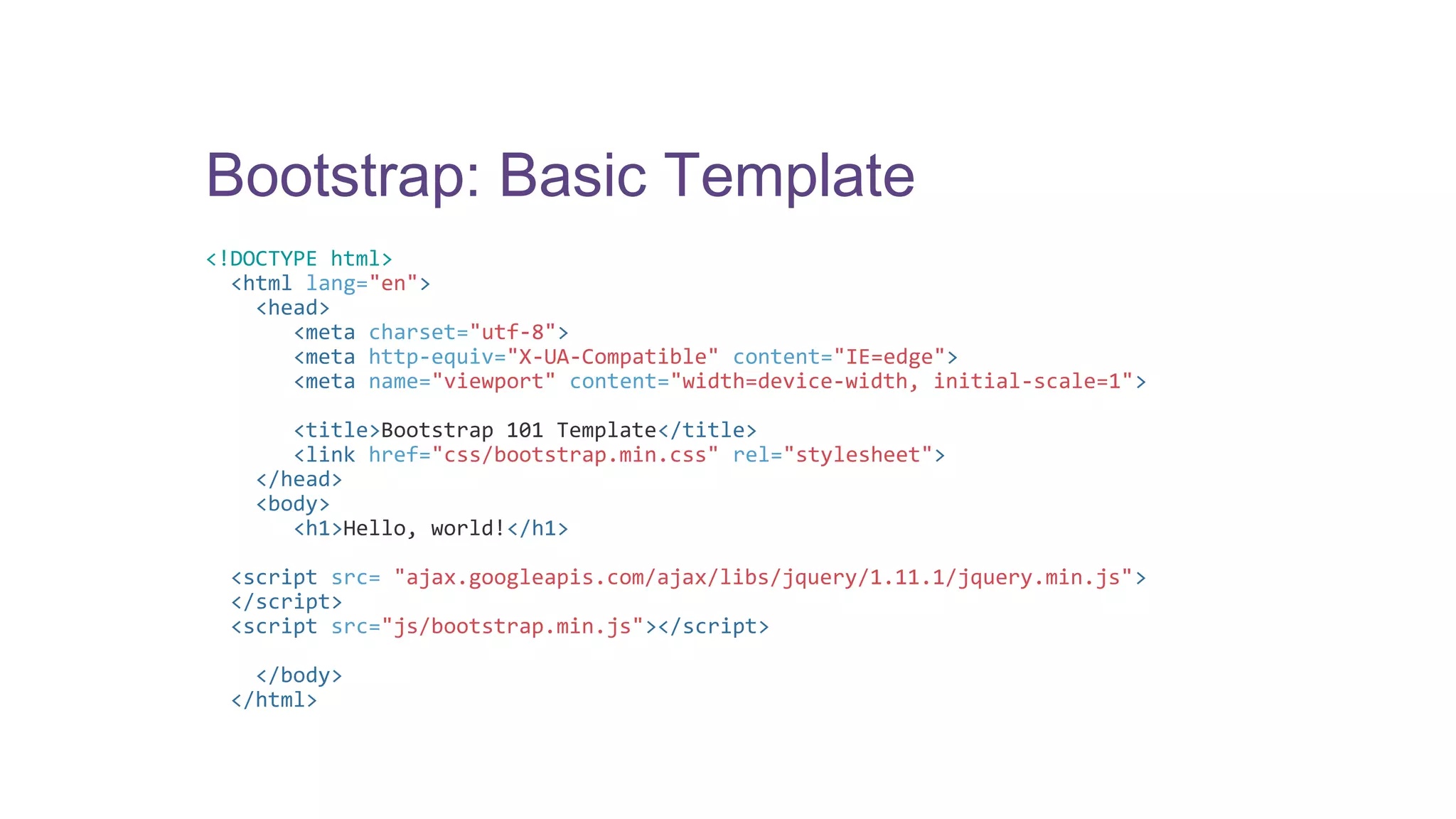 Bootstrap: Basic Template 
<!DOCTYPE html> 
<html lang="en"> 
<head> 
<meta charset="utf-8"> 
<meta http-equiv="X-UA-Compatible" content="IE=edge"> 
<meta name="viewport" content="width=device-width, initial-scale=1"> 
<title>Bootstrap 101 Template</title> 
<link href="css/bootstrap.min.css" rel="stylesheet"> 
</head> 
<body> 
<h1>Hello, world!</h1> 
<script src= "ajax.googleapis.com/ajax/libs/jquery/1.11.1/jquery.min.js"> 
</script> 
<script src="js/bootstrap.min.js"></script> 
</body> 
</html> 
 