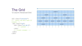 The Grid 
12 column Advanced Grid 
<div class=“container”> 
<!-- every row must have 12 
columns --> 
<div class=“row”> 
<div class=“col-md-4”> 
<!– content --> 
</div> 
<!– 8 more columns --> 
</div> 
</div> 
 