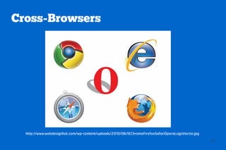 Cross-Browsers




  http://www.webdesignhot.com/wp-content/uploads/2010/06/IEChromeFirefoxSafariOperaLogoVector.jpg
                                                                                                    14
 