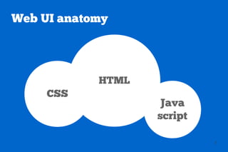 Web UI anatomy




            HTML
     CSS
                   Java
                   script

                            2
 