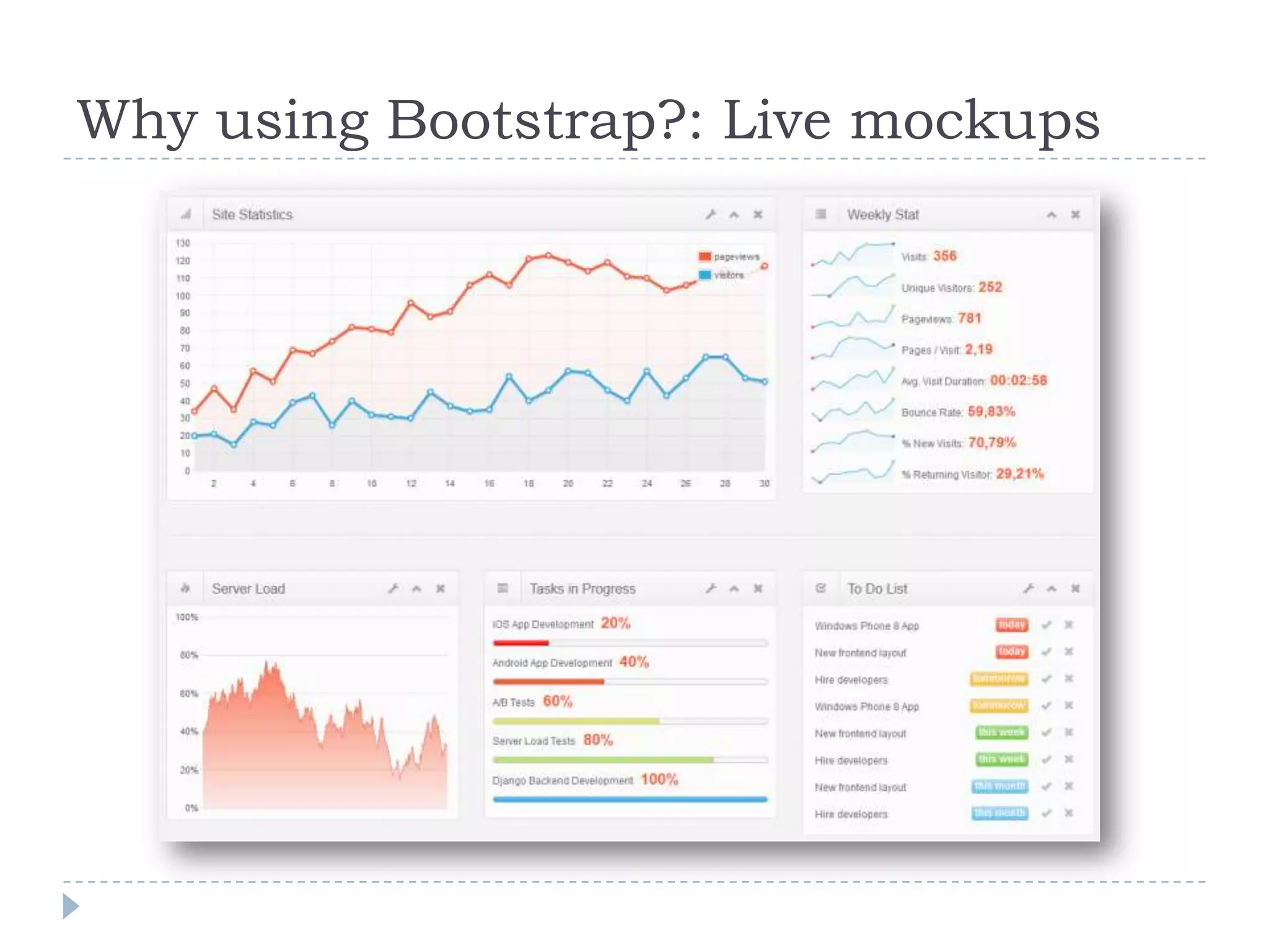 Why using Bootstrap?: Live mockups
 