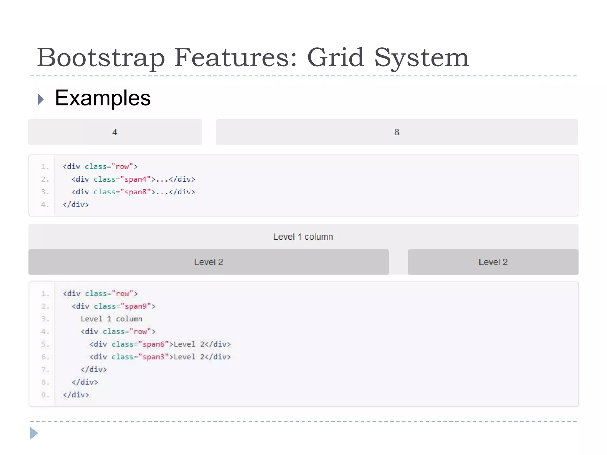 Bootstrap Features: Grid System
   Examples
 