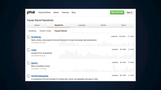Bootstrap Responsive Framework
