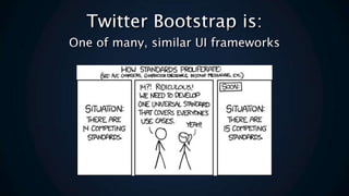 Bootstrap Responsive Framework