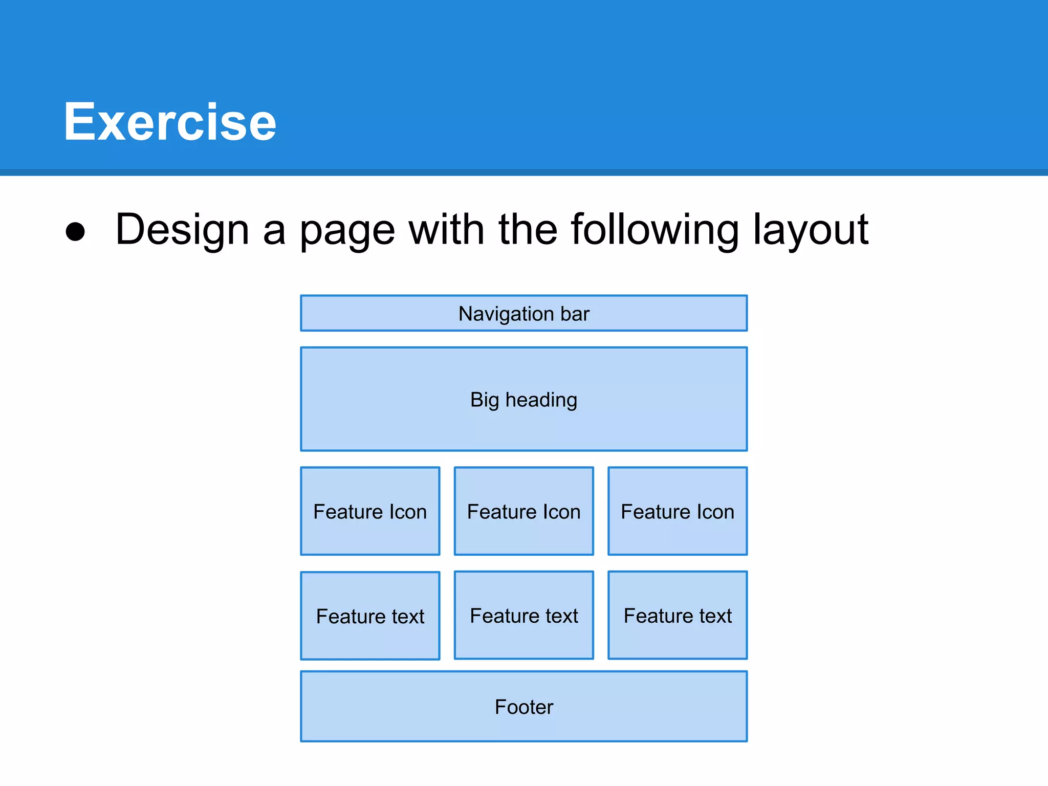 Exercise
● Design a page with the following layout
Navigation bar
Big heading
Feature Icon Feature Icon Feature Icon
Feature text Feature text Feature text
Footer
 