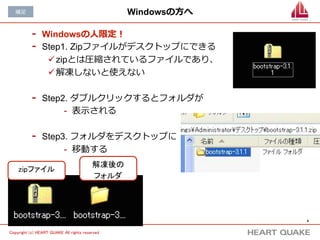 4 
Copyright (c) HEART QUAKE All rights reserved . 
Windowsの⽅方へ 
- Windowsの⼈人限定！ 
- Step1. Zipファイルがデスクトップにできる 
ü zipとは圧縮されているファイルであり、 
ü 解凍しないと使えない 
- Step2. ダブルクリックするとフォルダが 
- 表⽰示される 
- Step3. フォルダをデスクトップに 
- 移動する 
zipファイル 
解凍後の 
フォルダ 
補⾜足 
 