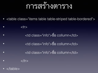 การสร้างเว็บด้วย Bootstrap framework | PDF