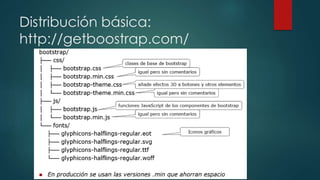 Distribución básica:
http://getboostrap.com/
 