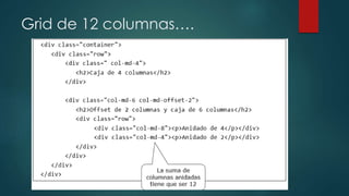Grid de 12 columnas….
 