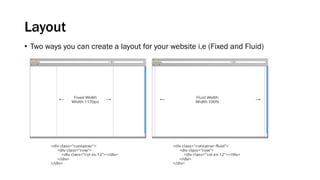 Layout
• Two ways you can create a layout for your website i.e (Fixed and Fluid)
 