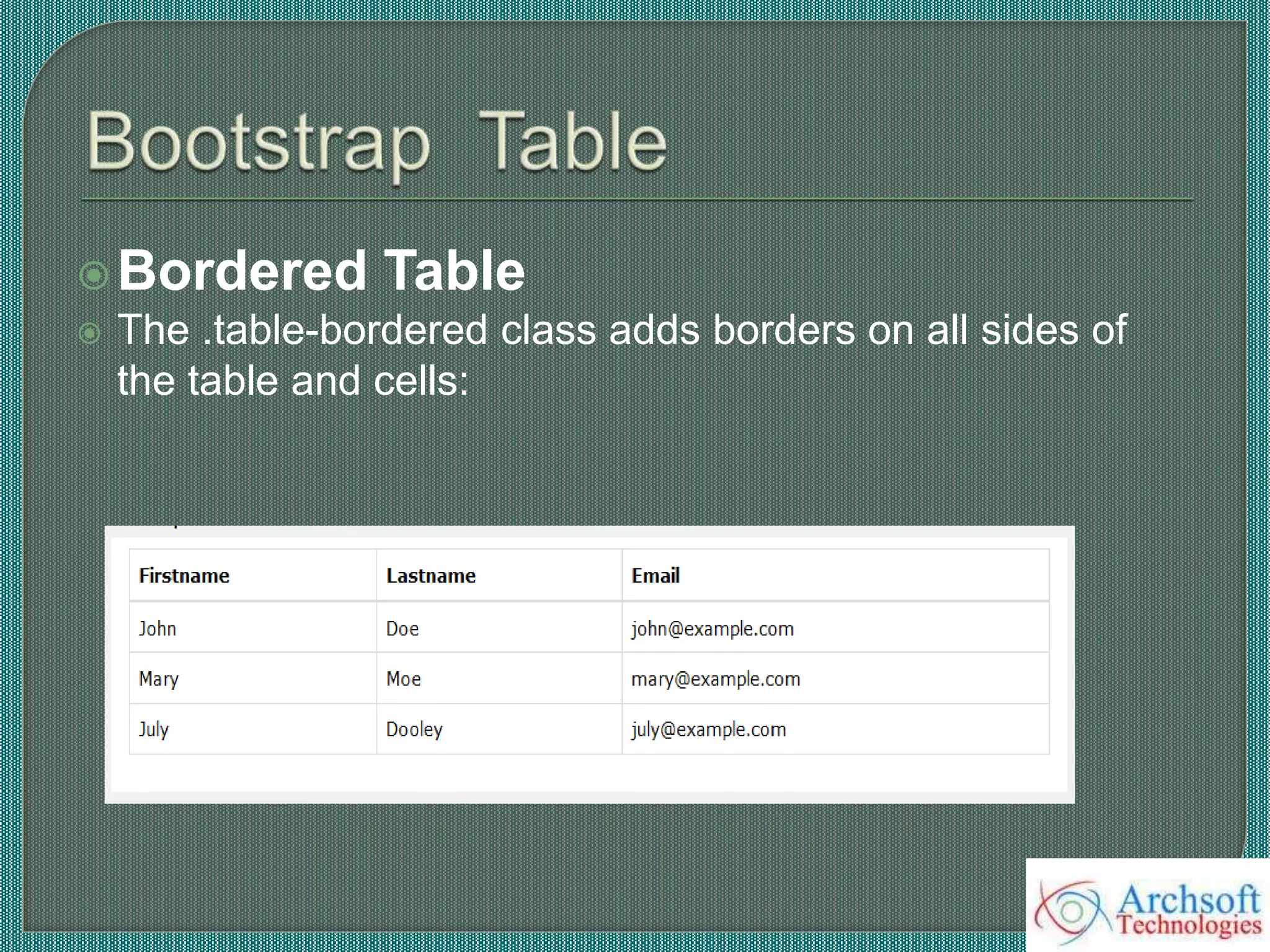 Bordered Table
 The .table-bordered class adds borders on all sides of
the table and cells:
 
