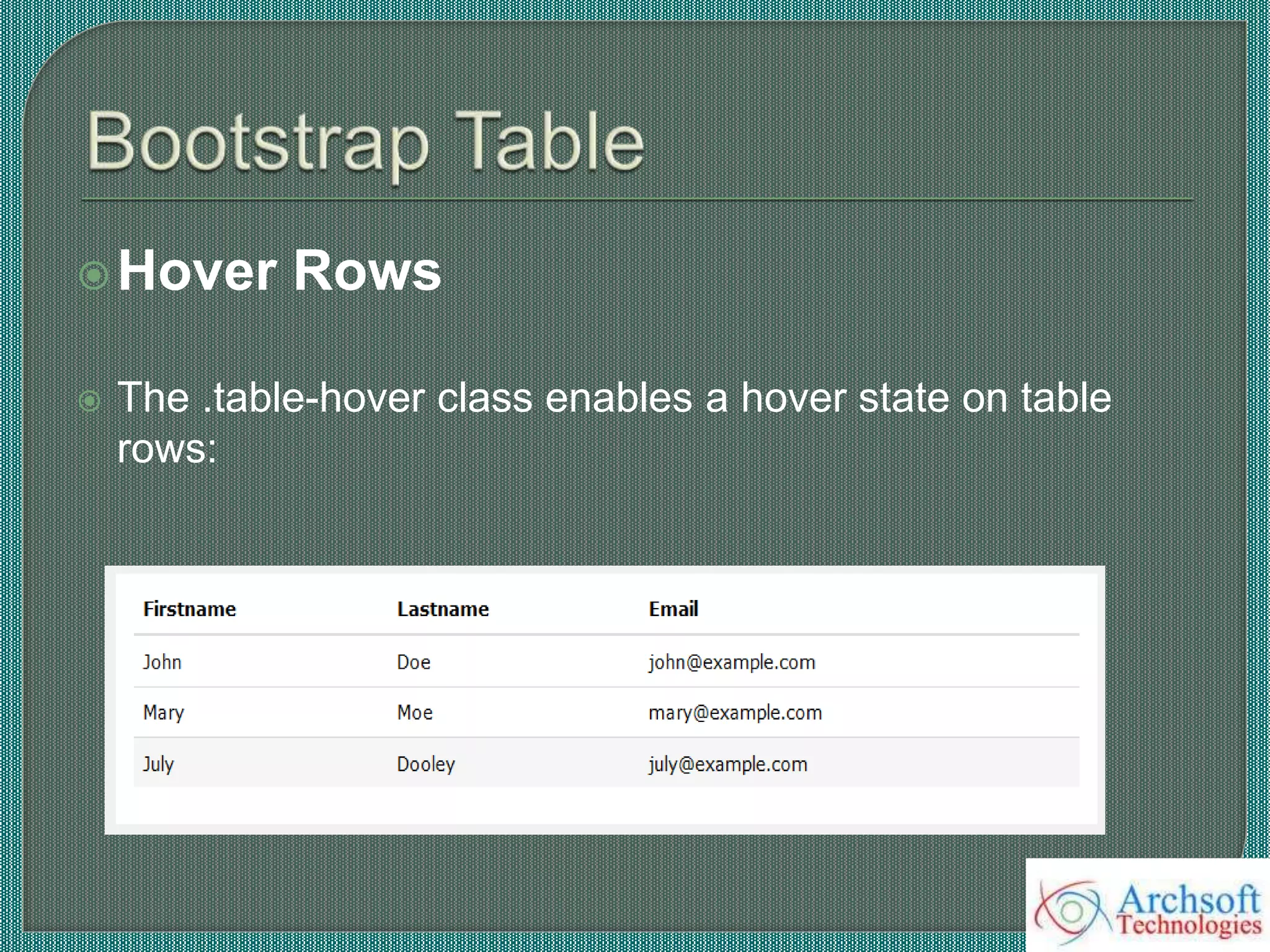 Hover Rows
 The .table-hover class enables a hover state on table
rows:
 