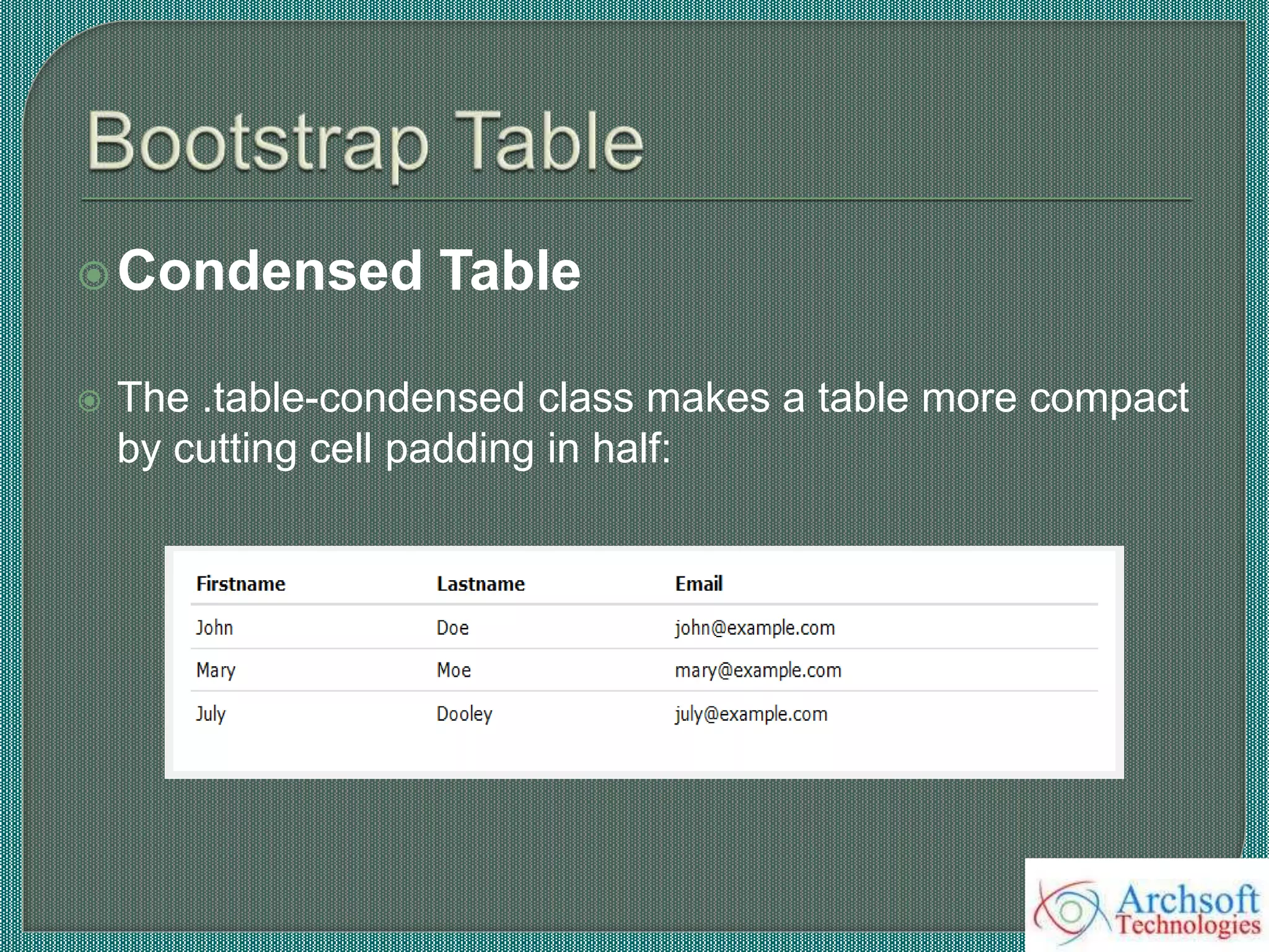 Condensed Table
 The .table-condensed class makes a table more compact
by cutting cell padding in half:
 