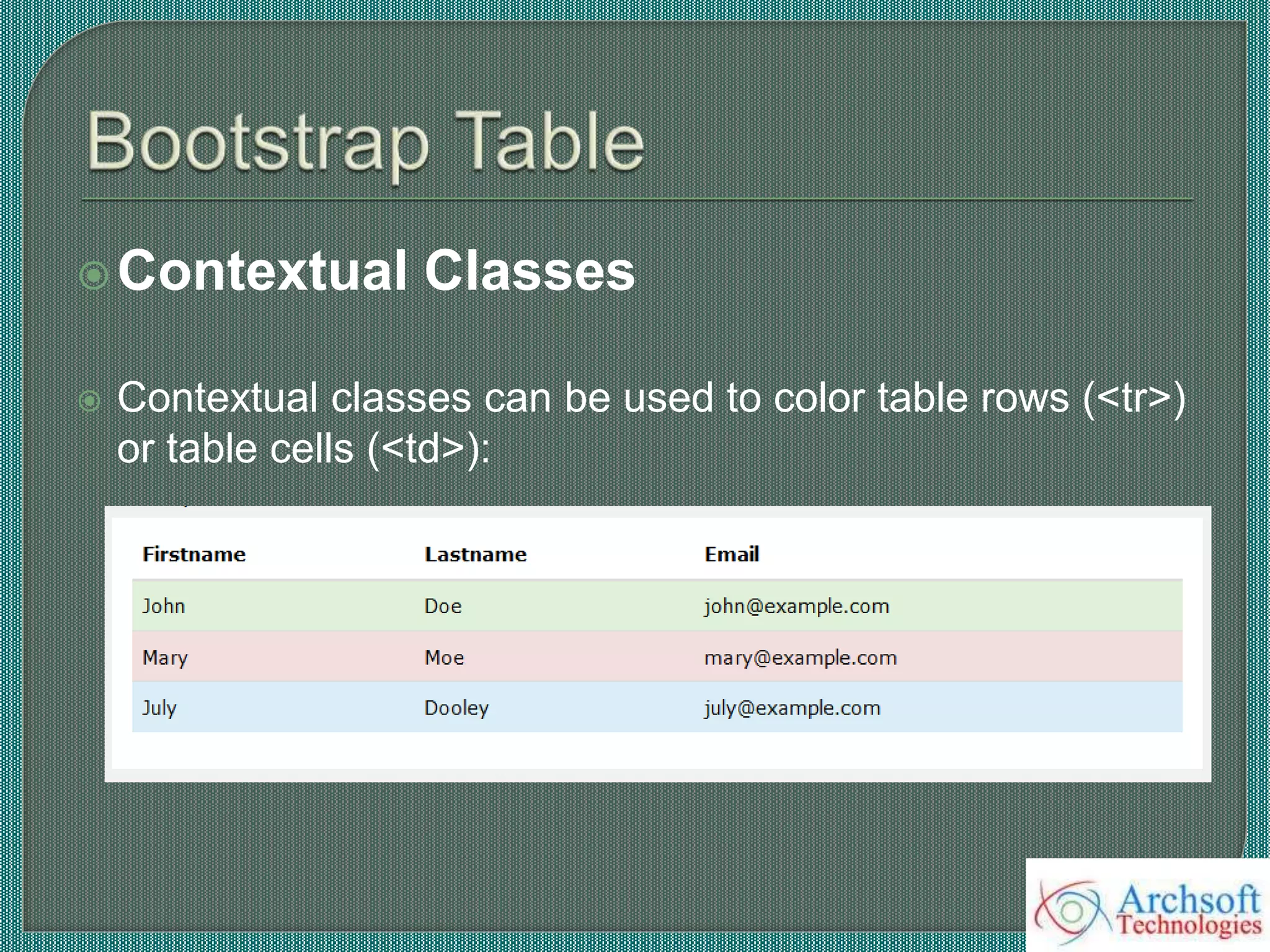 Contextual Classes
 Contextual classes can be used to color table rows (<tr>)
or table cells (<td>):
 