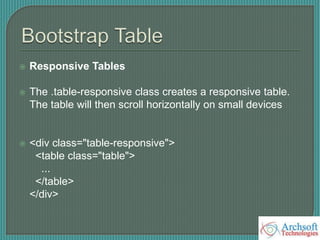  Responsive Tables
 The .table-responsive class creates a responsive table.
The table will then scroll horizontally on small devices
 <div class="table-responsive">
<table class="table">
...
</table>
</div>
 