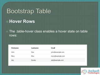 Hover Rows
 The .table-hover class enables a hover state on table
rows:
 