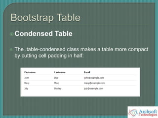 Condensed Table
 The .table-condensed class makes a table more compact
by cutting cell padding in half:
 