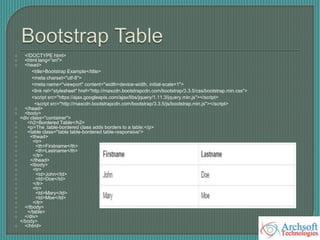  <!DOCTYPE html>
 <html lang="en">
 <head>
<title>Bootstrap Example</title>
<meta charset="utf-8">
<meta name="viewport" content="width=device-width, initial-scale=1">
<link rel="stylesheet" href="http://maxcdn.bootstrapcdn.com/bootstrap/3.3.5/css/bootstrap.min.css">
<script src="https://ajax.googleapis.com/ajax/libs/jquery/1.11.3/jquery.min.js"></script>
<script src="http://maxcdn.bootstrapcdn.com/bootstrap/3.3.5/js/bootstrap.min.js"></script>
 </head>
 <body>
<div class="container">
 <h2>Bordered Table</h2>
 <p>The .table-bordered class adds borders to a table:</p>
 <table class="table table-bordered table-responsive">
 <thead>
 <tr>
 <th>Firstname</th>
 <th>Lastname</th>
 </tr>
 </thead>
 <tbody>
 <tr>
 <td>John</td>
 <td>Doe</td>
 </tr>
 <tr>
 <td>Mary</td>
 <td>Moe</td>
 </tr>
 </tbody>
 </table>
 </div>
</body>
 </html>
 