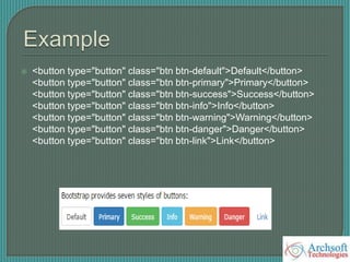  <button type="button" class="btn btn-default">Default</button>
<button type="button" class="btn btn-primary">Primary</button>
<button type="button" class="btn btn-success">Success</button>
<button type="button" class="btn btn-info">Info</button>
<button type="button" class="btn btn-warning">Warning</button>
<button type="button" class="btn btn-danger">Danger</button>
<button type="button" class="btn btn-link">Link</button>
 