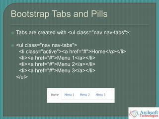  Tabs are created with <ul class="nav nav-tabs">:
 <ul class="nav nav-tabs">
<li class="active"><a href="#">Home</a></li>
<li><a href="#">Menu 1</a></li>
<li><a href="#">Menu 2</a></li>
<li><a href="#">Menu 3</a></li>
</ul>
 