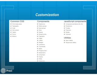 Bootstrap for beginners | PDF