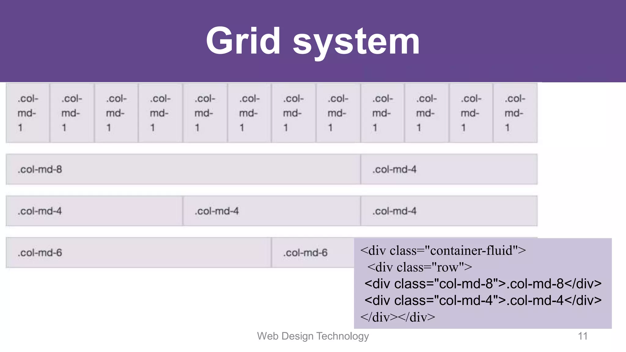 Grid system
<div class="container-fluid">
<div class="row">
<div class="col-md-8">.col-md-8</div>
<div class="col-md-4">.col-md-4</div>
</div></div>
Web Design Technology 11
 