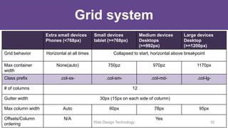 Grid system
Extra small devices
Phones (<768px)
Small devices
tablet (>=768px)
Medium devices
Desktops
(>=992px)
Large devices
Desktop
(>=1200px)
Grid behavior Horizontal at all times Collapsed to start, horizontal above breakpoint
Max container
width
None(auto) 750pz 970pz 1170px
Class prefix .col-xs- .col-sm- .col-md- .col-lg-
# of columns 12
Gutter width 30px (15px on each side of column)
Max column width Auto 60px 78px 95px
Offsets/Column
ordering
N/A Yes
Web Design Technology 10
 