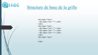 <div class="row">
<div class="col-*-*"></div>
</div>
<div class="row">
<div class="col-*-*"></div>
<div class="col-*-*"></div>
<div class="col-*-*"></div>
</div>
<div class="row">
...
</div>
Structure de base de la grille
 